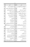 Seerat Hazrat Sayyedah Nusrat Jahan Begum Sahiba (ra)